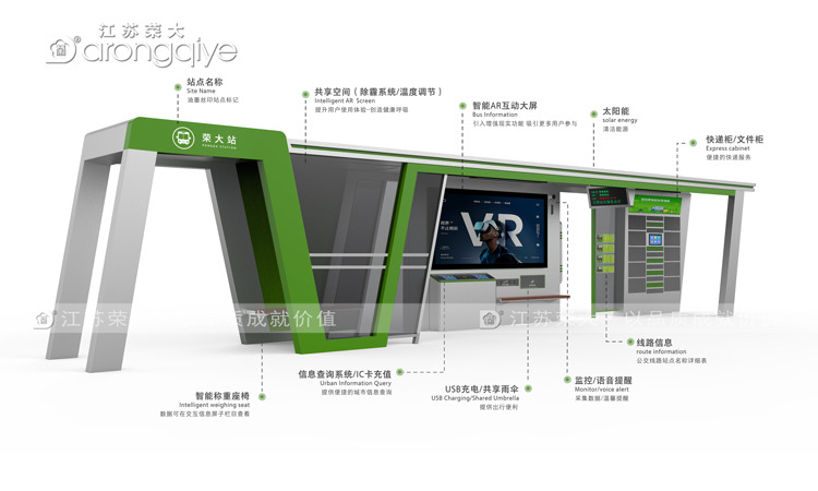 公交候車亭制作價格如何根據需求及預算進行規劃